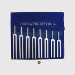Harmonic Spectrum Unweighted