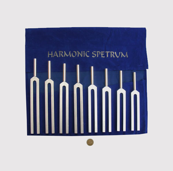 Harmonic Spectrum Unweighted