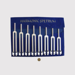 Harmonic Spectrum (Unweighted)