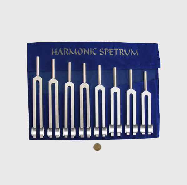 Harmonic Spectrum (Unweighted)